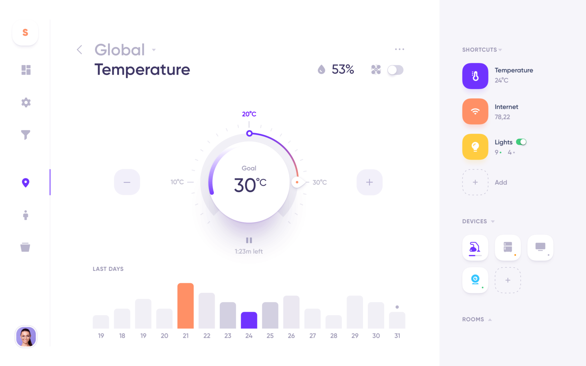 Tracem Saas Landing – Tracem
